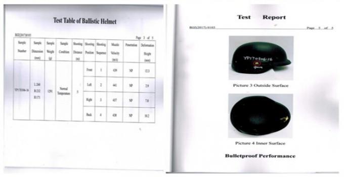 Standard Nij Iiia CNAS Test Us Shell Proof Ballistic Mich Ballistic Military Bulletproof Helmet