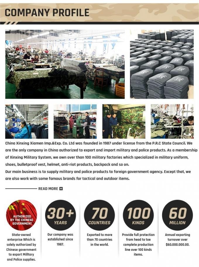 Fire Retardant Protective Jacket for Industry Cotton Workwear