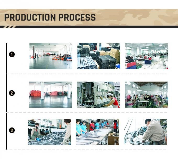 Worker Pure Cotton Flame Retardant Suit for   Industry