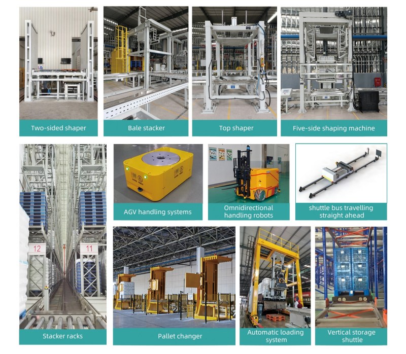 warehouse management system