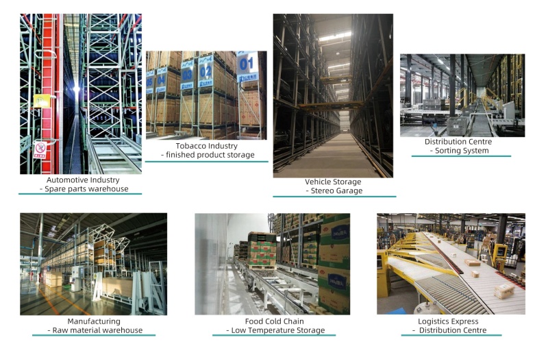 automated storage and retrieval system