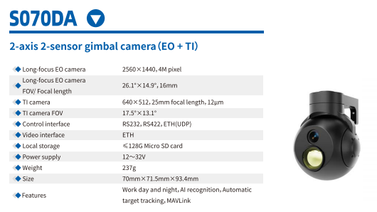 Micro 2-axis gimbal camera for UAV