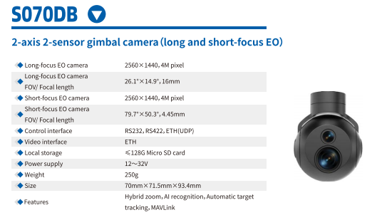AI-powered drone gimbal camera