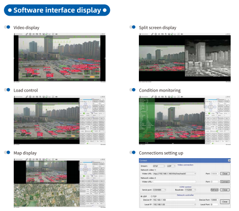 AI tracking stabilized UAV imaging module