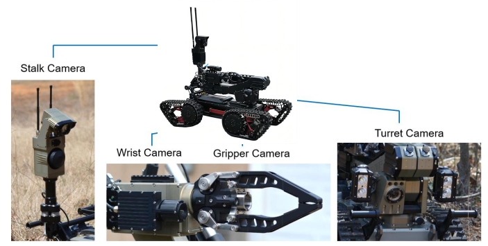 Beyond the Blast Zone: How Modern EOD Robots Disarm Explosiveses